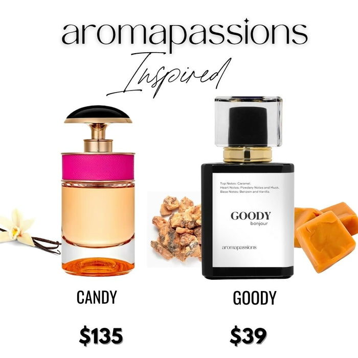 GOODY | Inspired by PRADA CANDY | Candy Dupe Pheromone Perfume - aromapassions