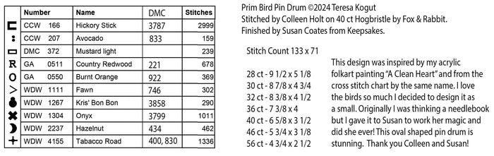 Prim Birds Pin Drum Teresa Kogut Cross Stitch Pattern